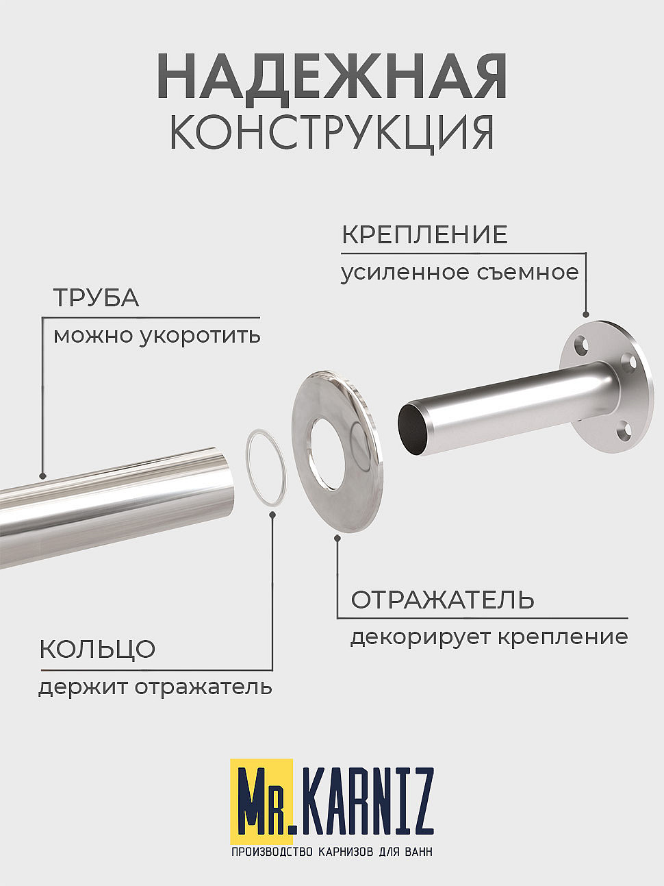 Карниз для ванной Угловой Г образный 160х70 Усиленный 20 мм фото 4