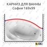 Карниз для ванны Radomir София Передний борт 169х99 Усиленный 20 мм MrKARNIZ фото 1