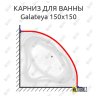 Карниз для ванны THERMOLUX GALATEYA 150х150 Усиленный 20 мм MrKARNIZ фото 1