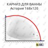 Карниз для ванны Radomir Астория 168х120 Усиленный 20 мм MrKARNIZ фото 1