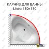Карниз для ванны Balteco Linea 150х150 Усиленный 20 мм MrKARNIZ фото 1