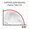 Карниз для ванны Radomir Лайза 168х120 Усиленный 20 мм MrKARNIZ фото 1